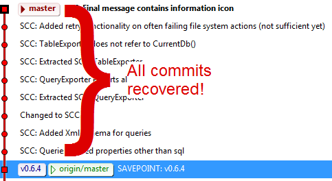 Recovered commits
