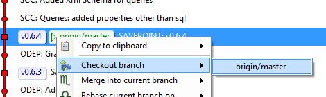 Checkout context menu